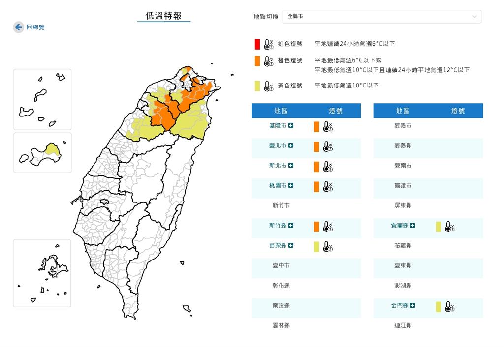 首波強冷氣團直衝台灣冷吱吱!2地區速跌剩8℃…專家曝「濕→乾」:連凍2天