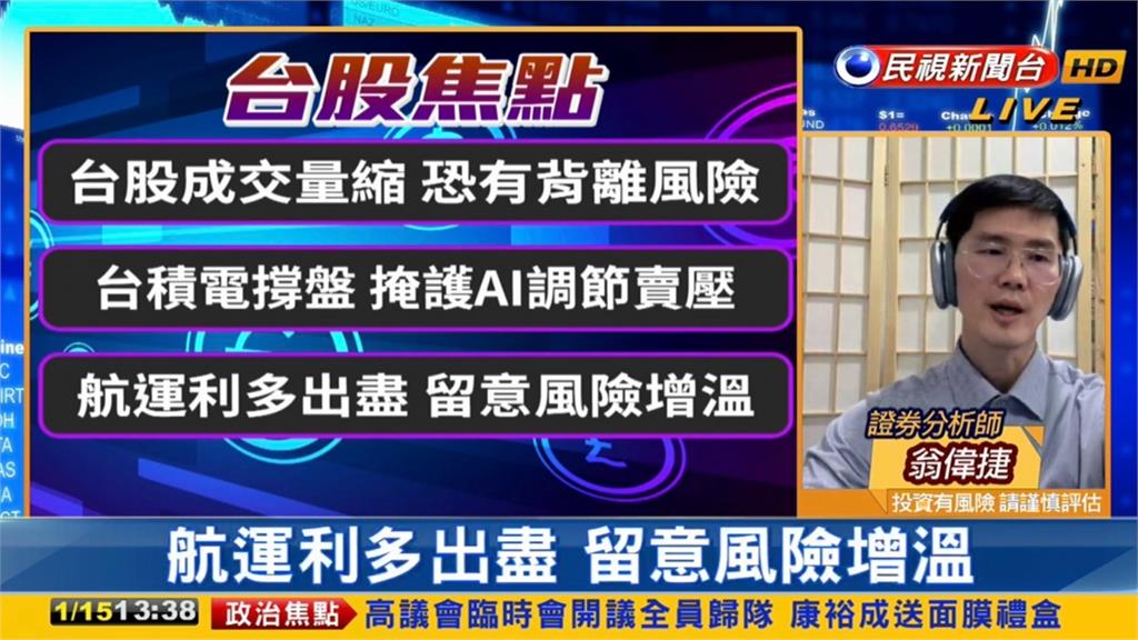 台股看民視／大選後「慶祝行情」弱！分析師曝「這動態」成未來重要指標