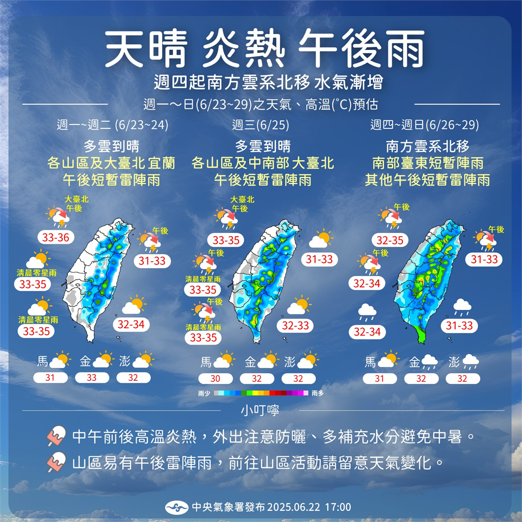 快新聞/各地持續高溫炎熱!午後仍須留意雷陣雨 輕颱「聖帕」對台無影響