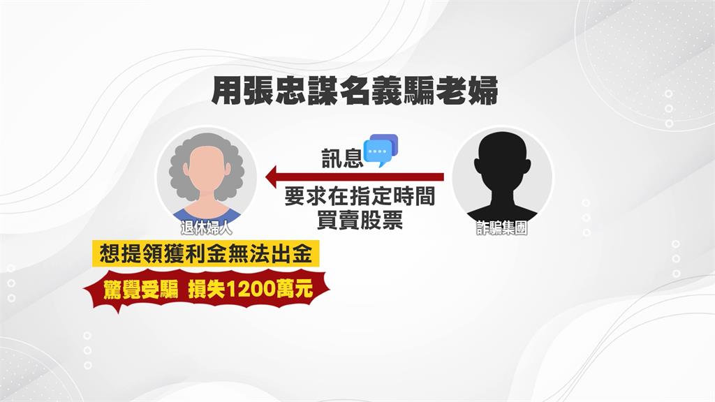 詐團假張忠謀名義行騙！　北市退休婦千萬退休金被騙光