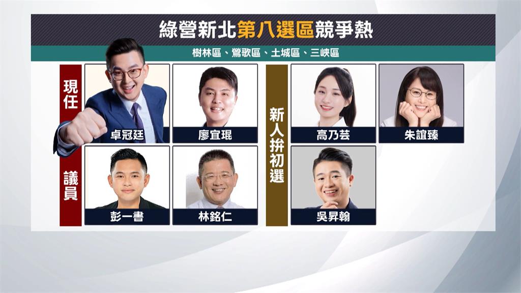 新北市議員第八選區初選　民進黨7搶5激戰區