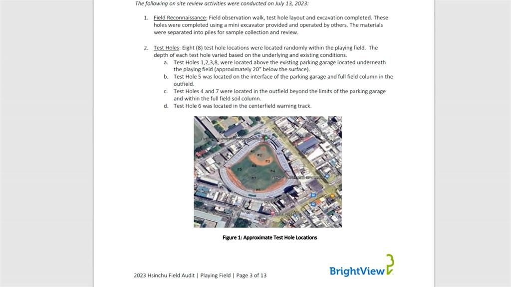 安全疑慮！新竹棒球場多項缺失　遭評「不如美國高中操場」