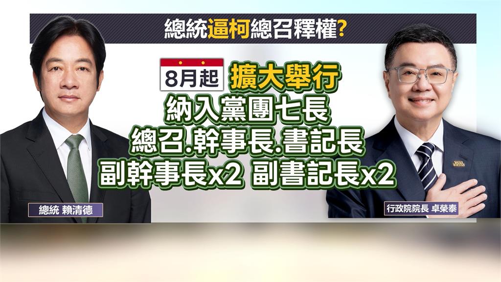 大罷免失利綠營內部檢討聲浪起 傳賴總統要對柯總召「釋兵權?」
