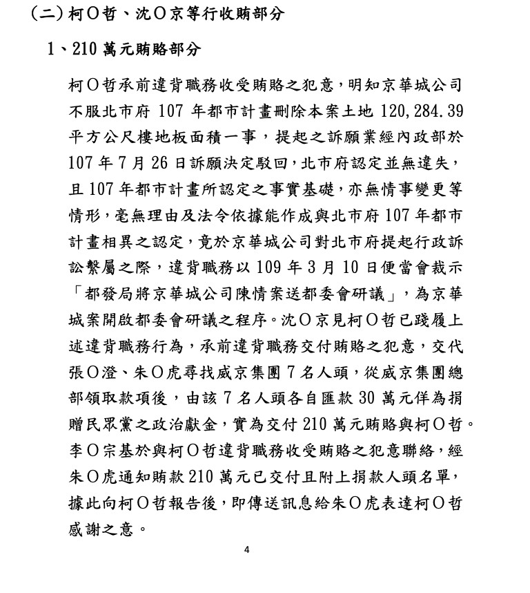 起訴柯文哲/4大罪狀part 1《京華城容積案》起訴書全文曝光
