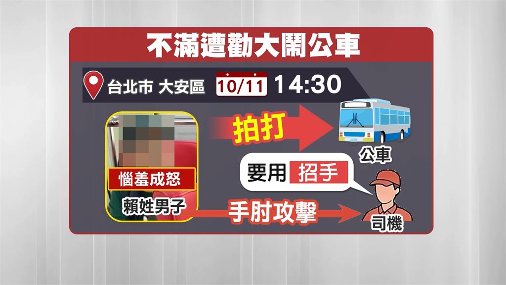 台北公車爆衝突！　男子車內潑飲料、攻擊司機