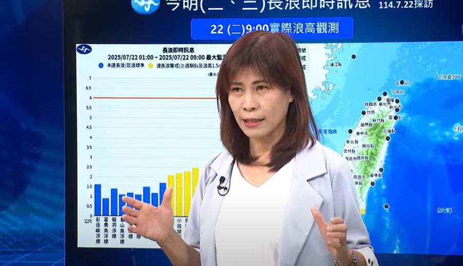 快新聞／熱帶系統又來！氣象署估「這兩日」最接近台灣　多地恐降大雨
