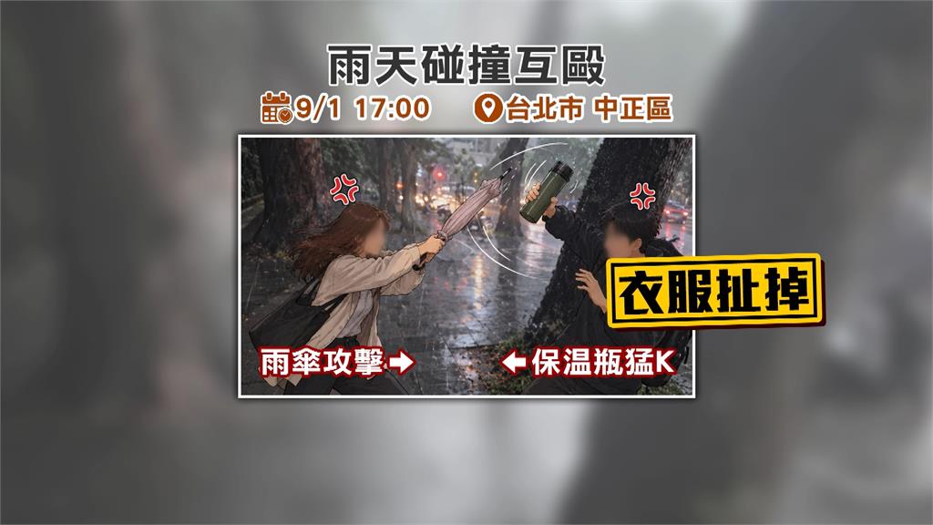 雨天步行疑雨傘碰撞爆衝突 植物園外男女互毆受傷互告傷害