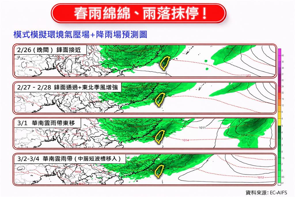 台灣「這時段」將被春雨狂襲！專家曝3特徵「恐出現劇烈對流」：更需要關注
