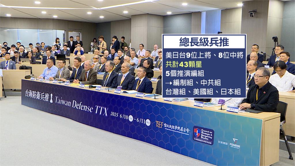 中國雙航母同時現蹤日本外海　專家：演練犯台時聯合封鎖作戰