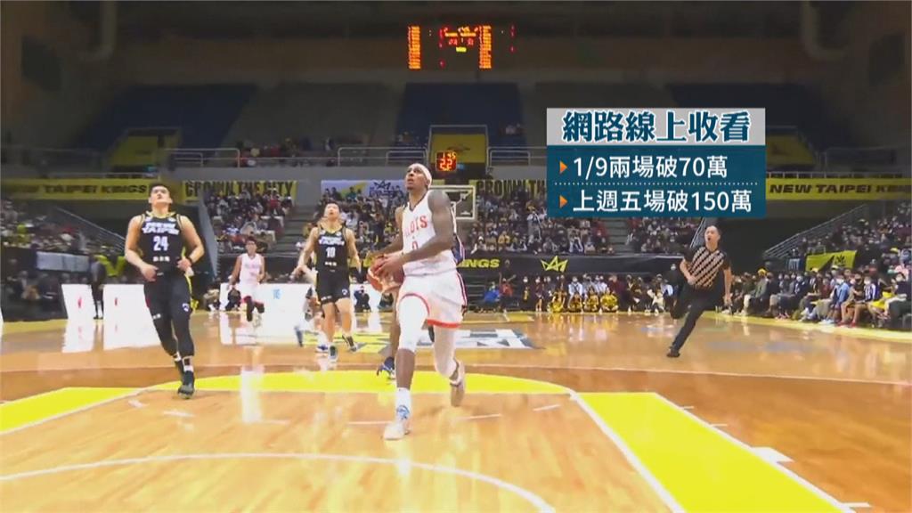 PLG當週好球榜灌籃秀 賽事升溫創收視新高