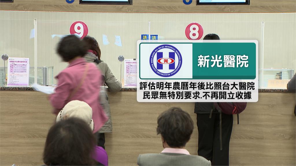 無紙化成趨勢! 台大醫明年起不主動提供「這物」