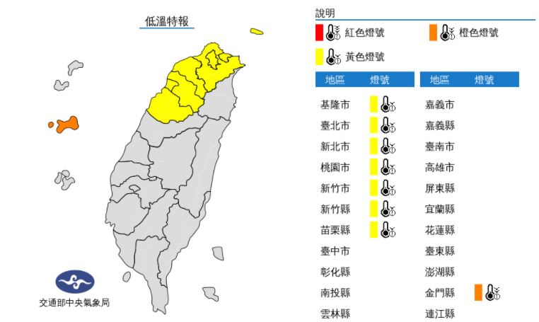 快新聞／冷颼颼！北北基等8縣市低溫下探10度　最冷時間點還沒到