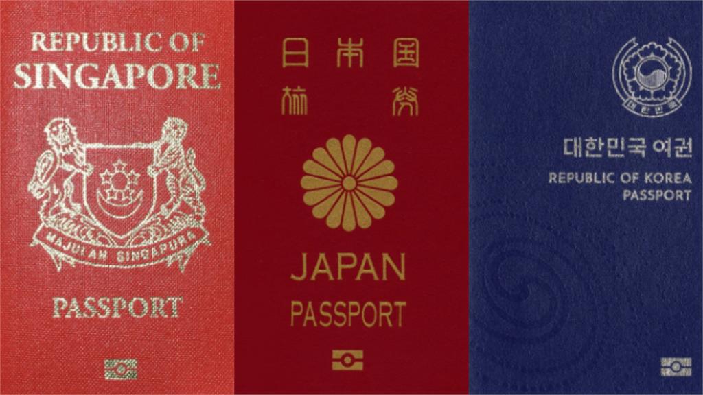 2026年「全球最強護照」出爐　「台灣名次」揭曉！英美含金量大縮水
