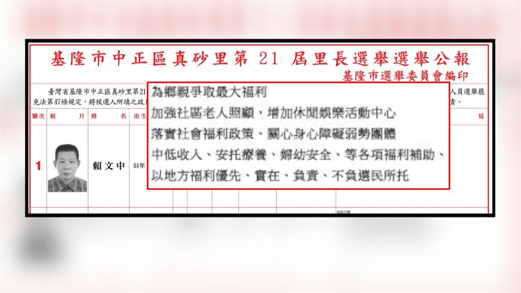 討打說「護台哥」意外爆紅　獨派團體獻花支持