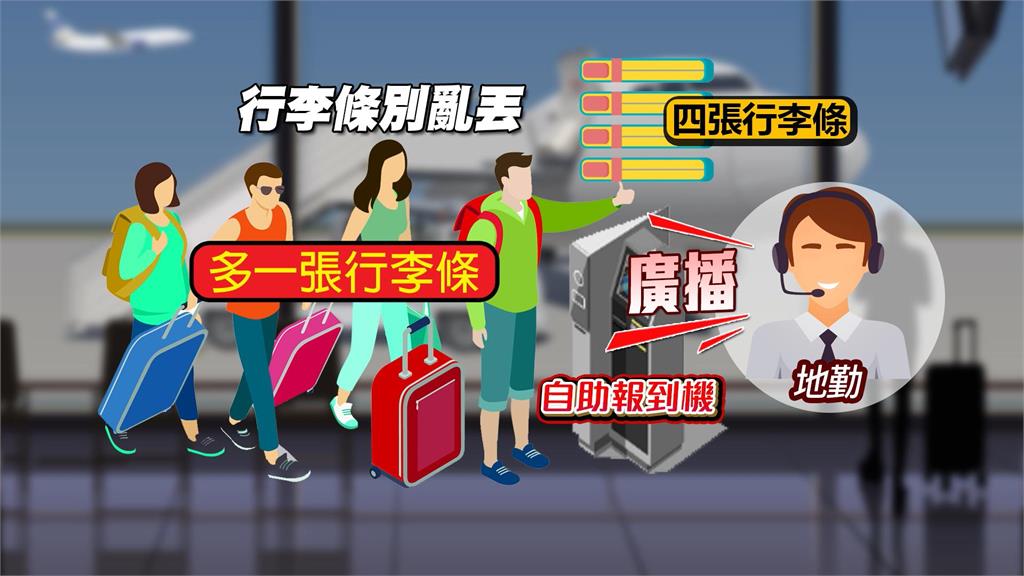 自助報到機掛行李愛注意！　行李條跟託運數量得一致