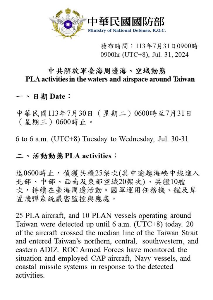 快新聞／25中國軍機四面環台　國防部：中國明發射火箭飛越台灣防空識別區