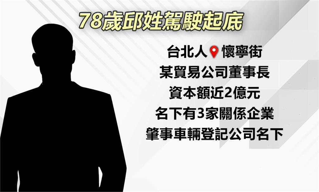 重慶南路車禍8傷! 78歲無照男是公司老董 違規黑歷史曝光
