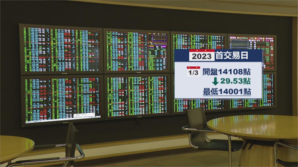 2023新年首個交易日　台股「開低走高」