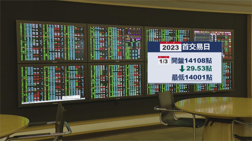 2023新年首個交易日 台股「開低走高」