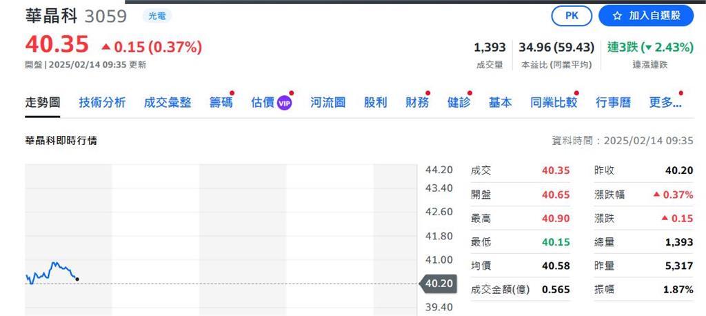 不受川普關稅影響?光學鏡頭概念股強強滾