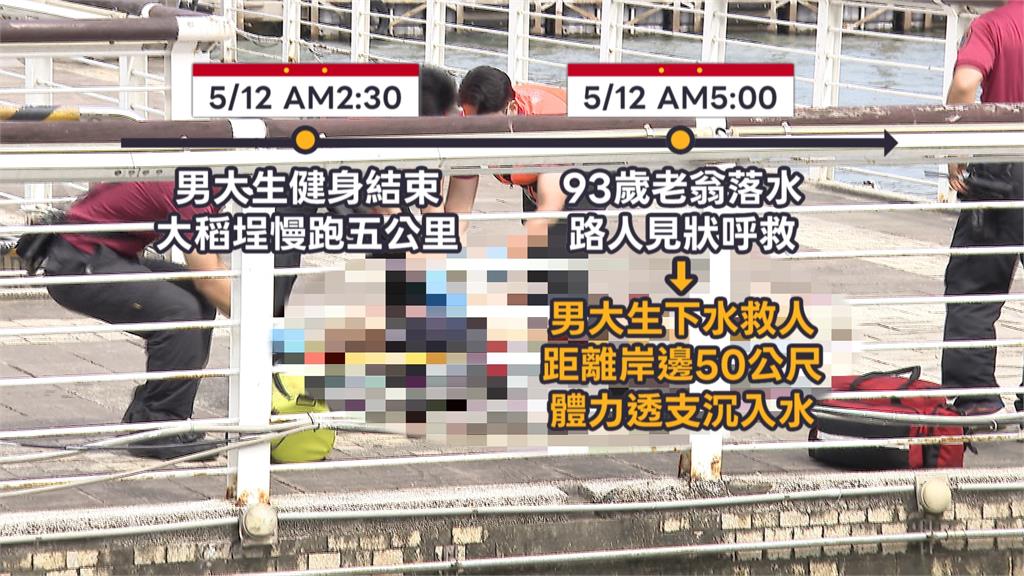 大稻埕跳水救人悲劇! 男大生遺體尋獲 家屬悲痛