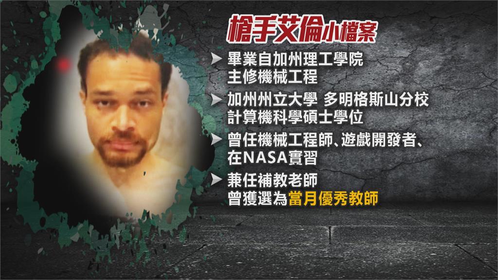 人生勝利組變槍手！ 31歲凶嫌名校畢業 被形容「近乎天才」
