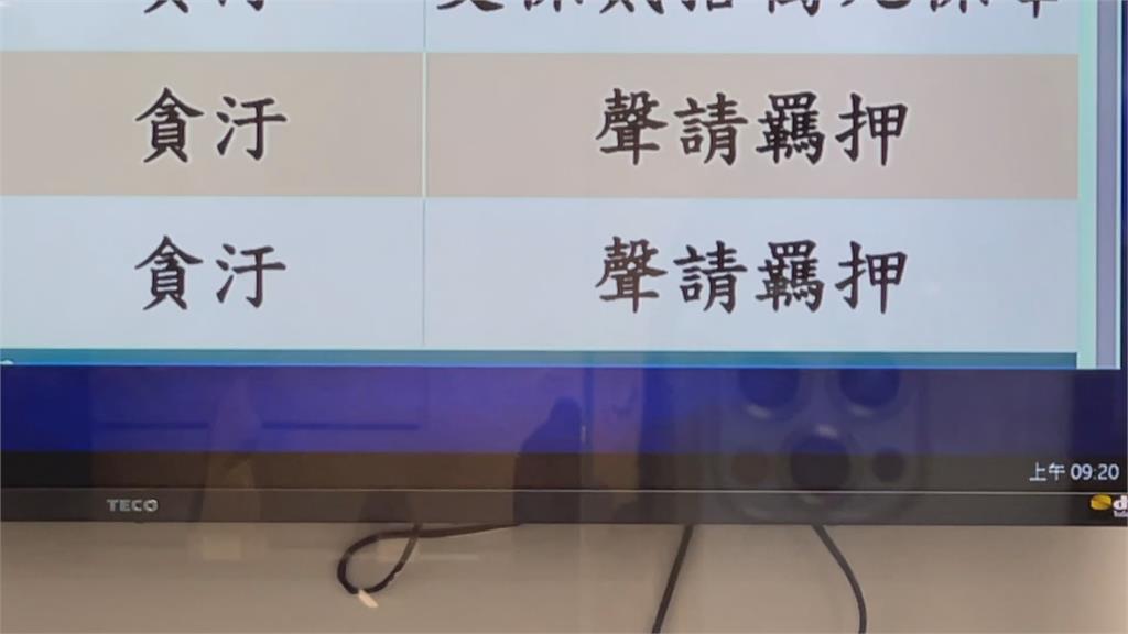 疑收千萬回扣　花蓮玉里鎮長複訊後遭聲押