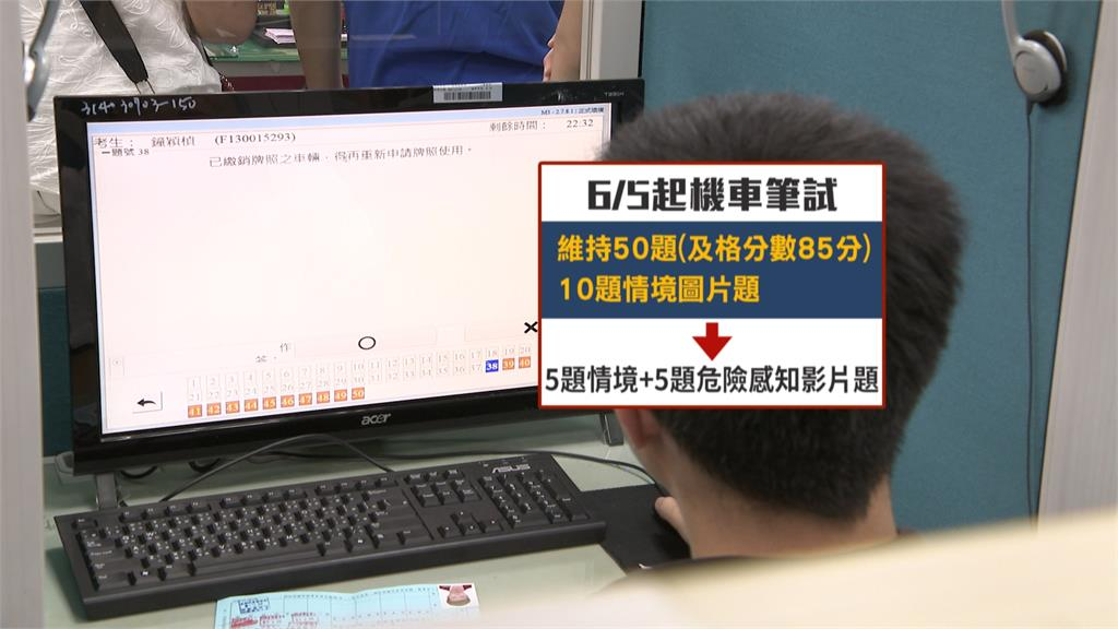 機車筆試納新題型「危險感知」反而變簡單？6月及格率不降反升！