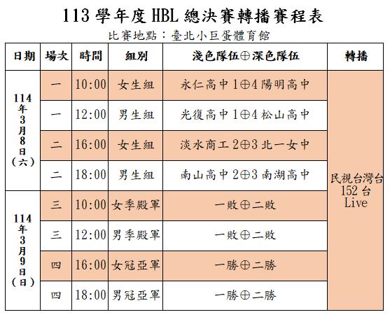 HBL／衛冕軍扛運動品牌主視覺C位　北一女主將壓力大：一生只有一次