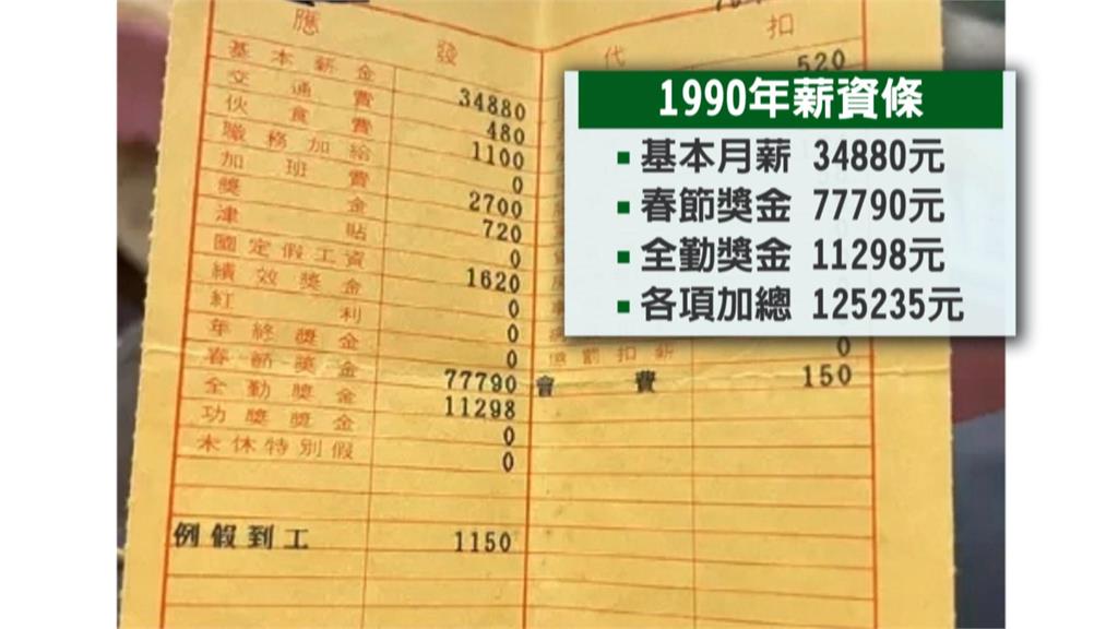 外公33年前薪資條曝光 網嘆:全勤獎金驚呆 外公33年前薪資條曝光 網嘆:全勤獎金驚呆