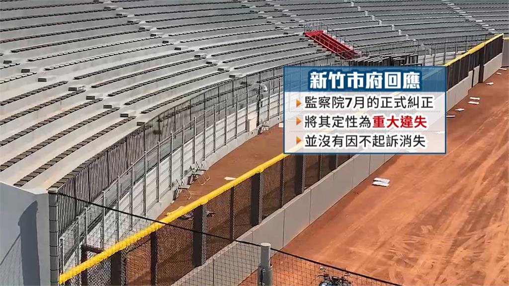 新竹市棒球場案確定不起訴　林智堅終獲卿白發文回擊！