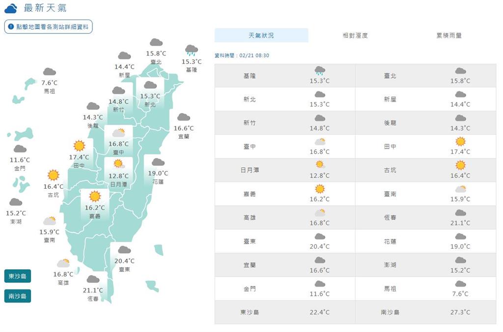 冬末春初「氣溫10℃↓」冷空氣接力!粉專曝「降雨地區」警示:天氣變化快