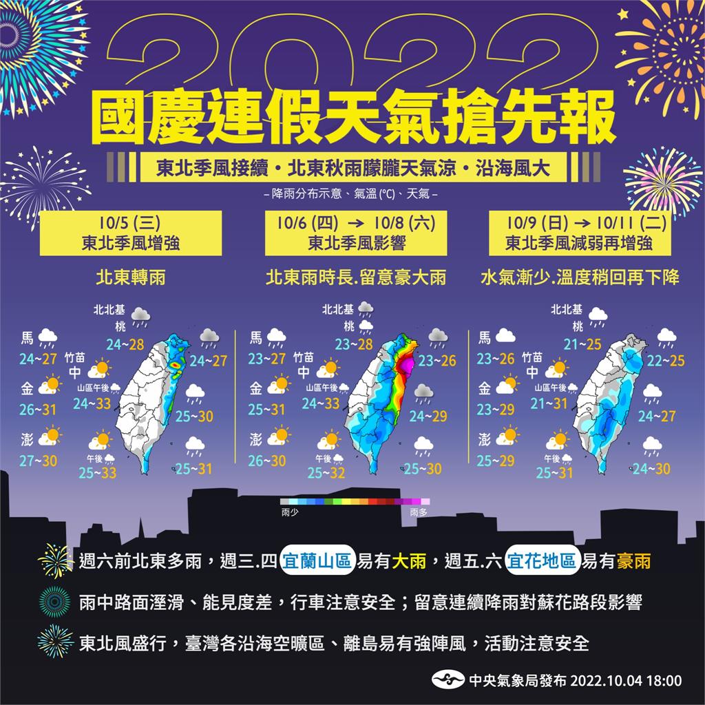 冷暖鋒面交鋒出現「秋潮」!鄭明典曝衛星照:台灣北端有雲雨帶滯留