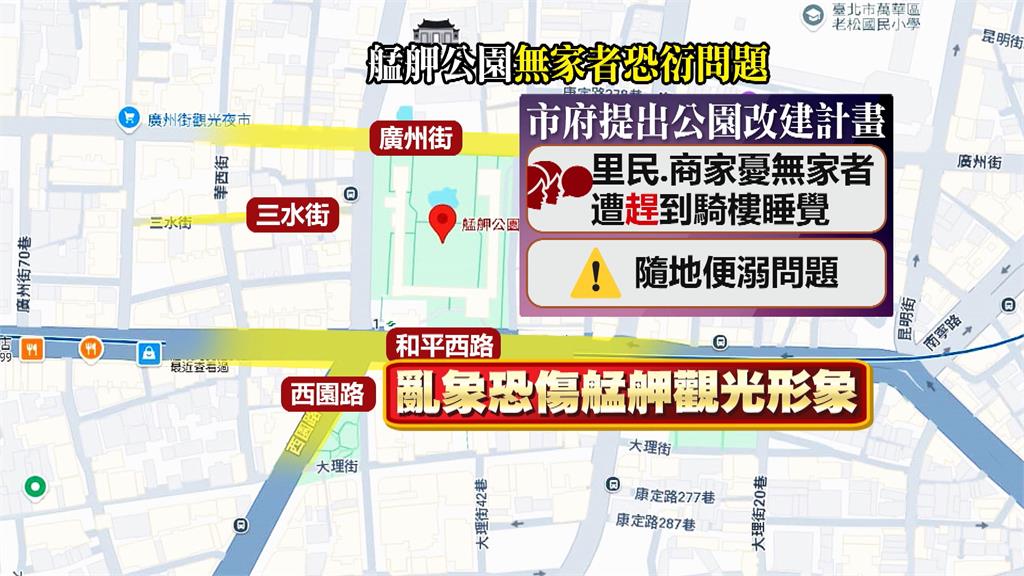 艋舺公園將變身「台版表參道」? 民團:先解決無家者安置