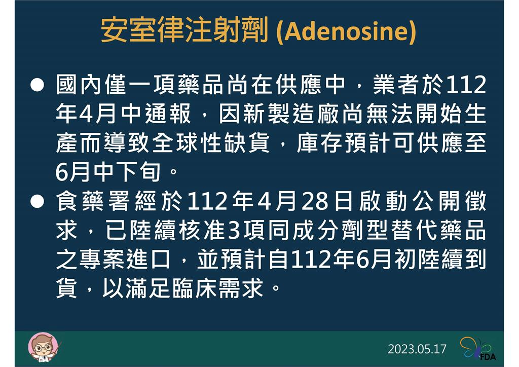 快新聞／缺藥通報挨批　食藥署積極處理：多數都有替代藥品