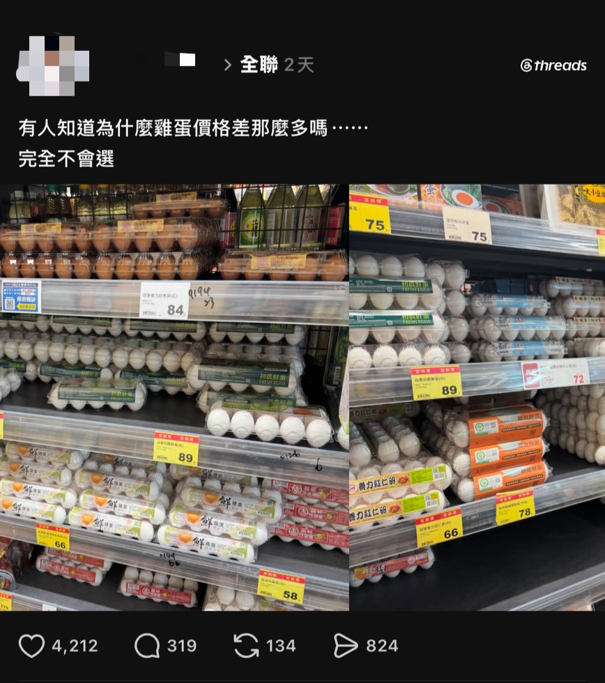 全聯挑蛋好頭痛?價差翻倍…內行曝關鍵:看蛋殼「1字母」秒懂怎麼選
