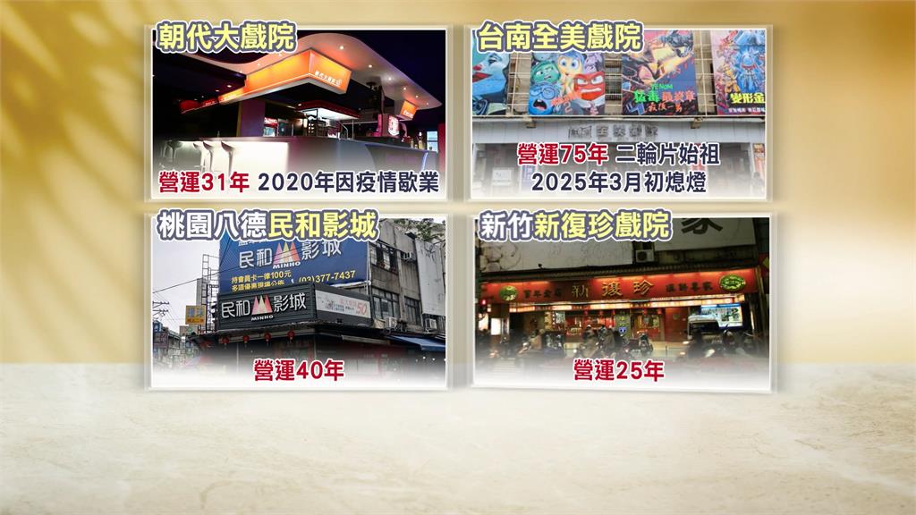 時代眼淚! 陪伴台北人46年 梅花影院4月底熄燈 民眾不捨