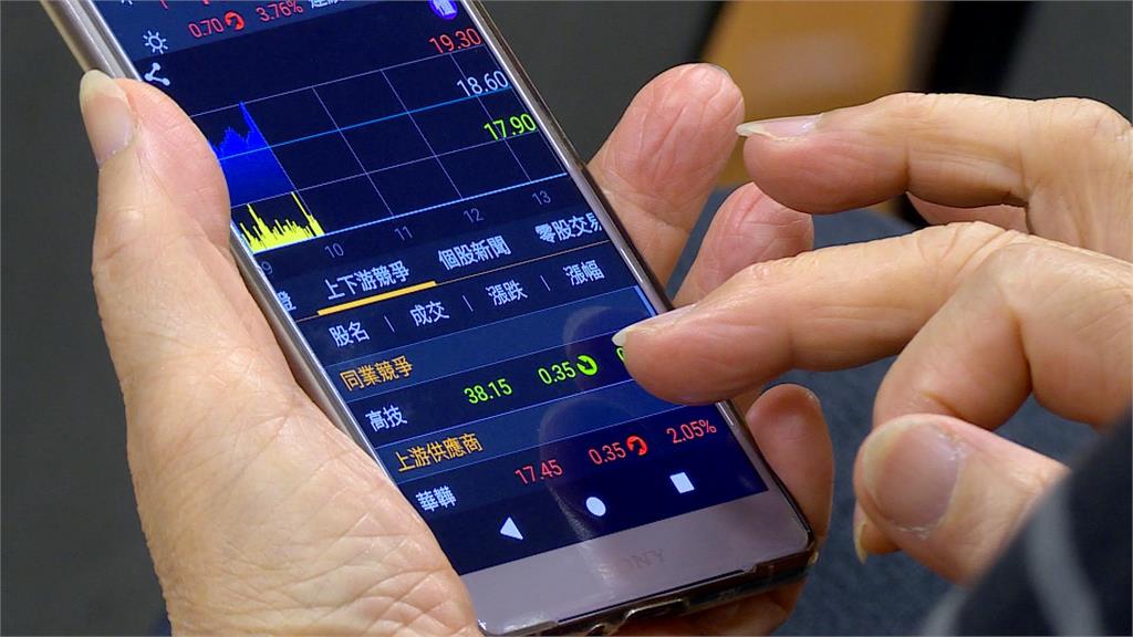67萬股民嗨翻! 老牌 ETF 0050 衝上200元 寫新紀錄