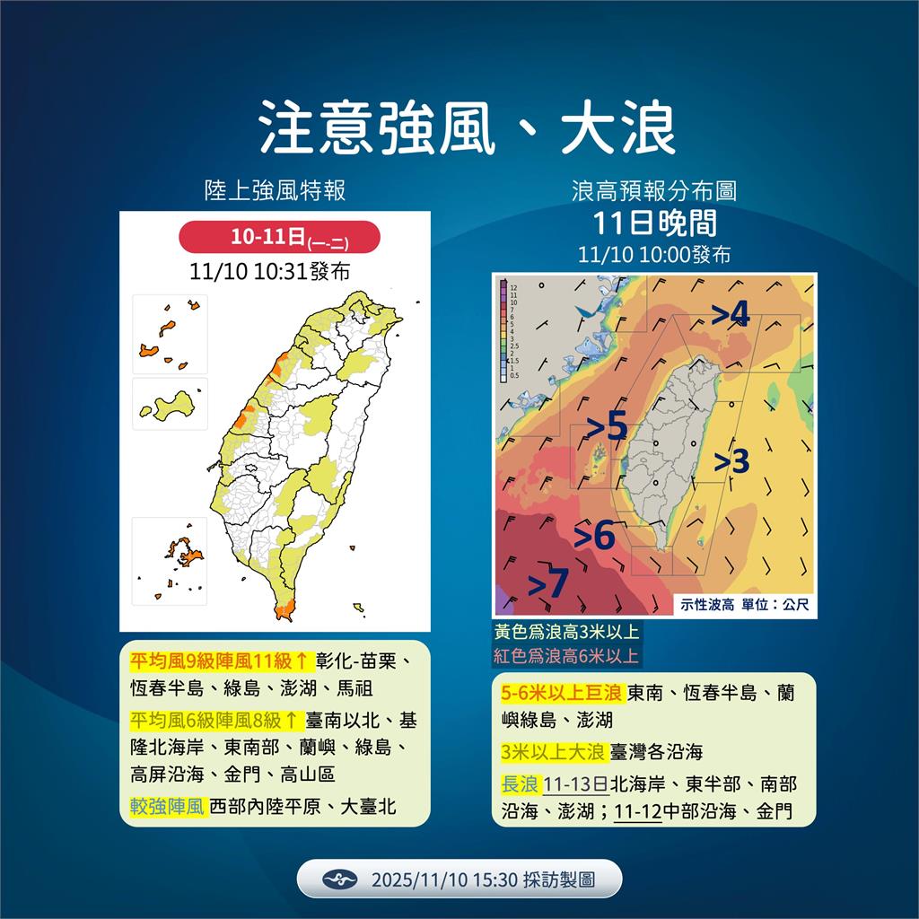 快新聞／中颱「鳳凰」來勢洶洶！氣象署曝「這2日」最靠近台灣