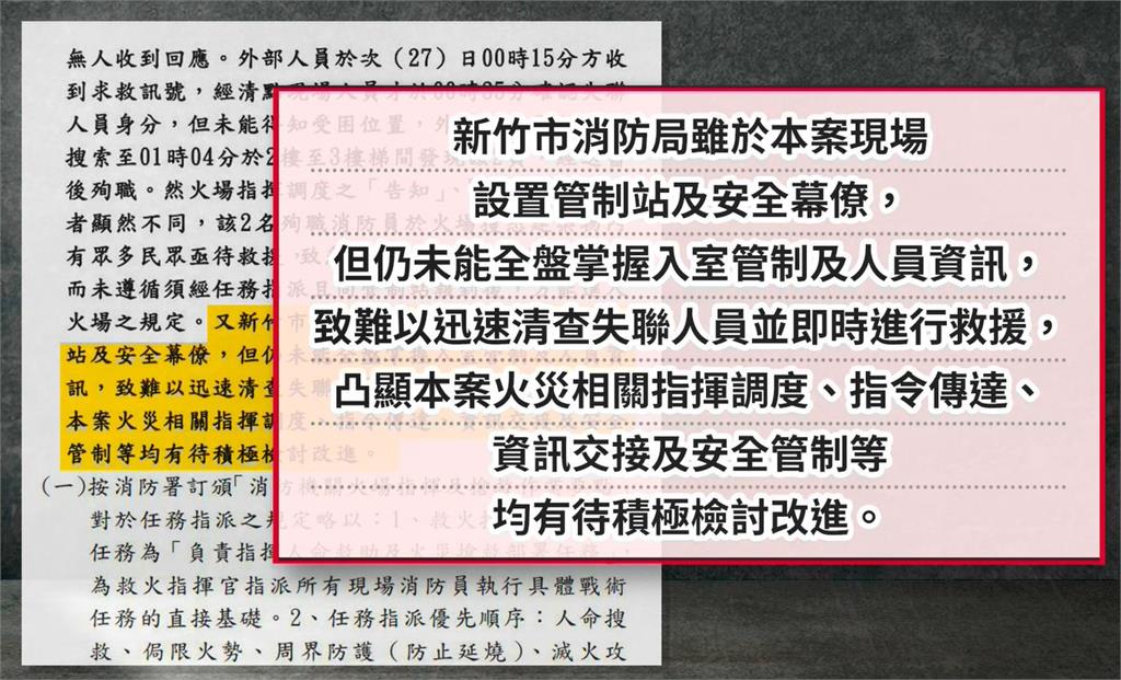 「晴空匯」大火兩勇消殉職 監院調查報告批竹市府指揮失靈