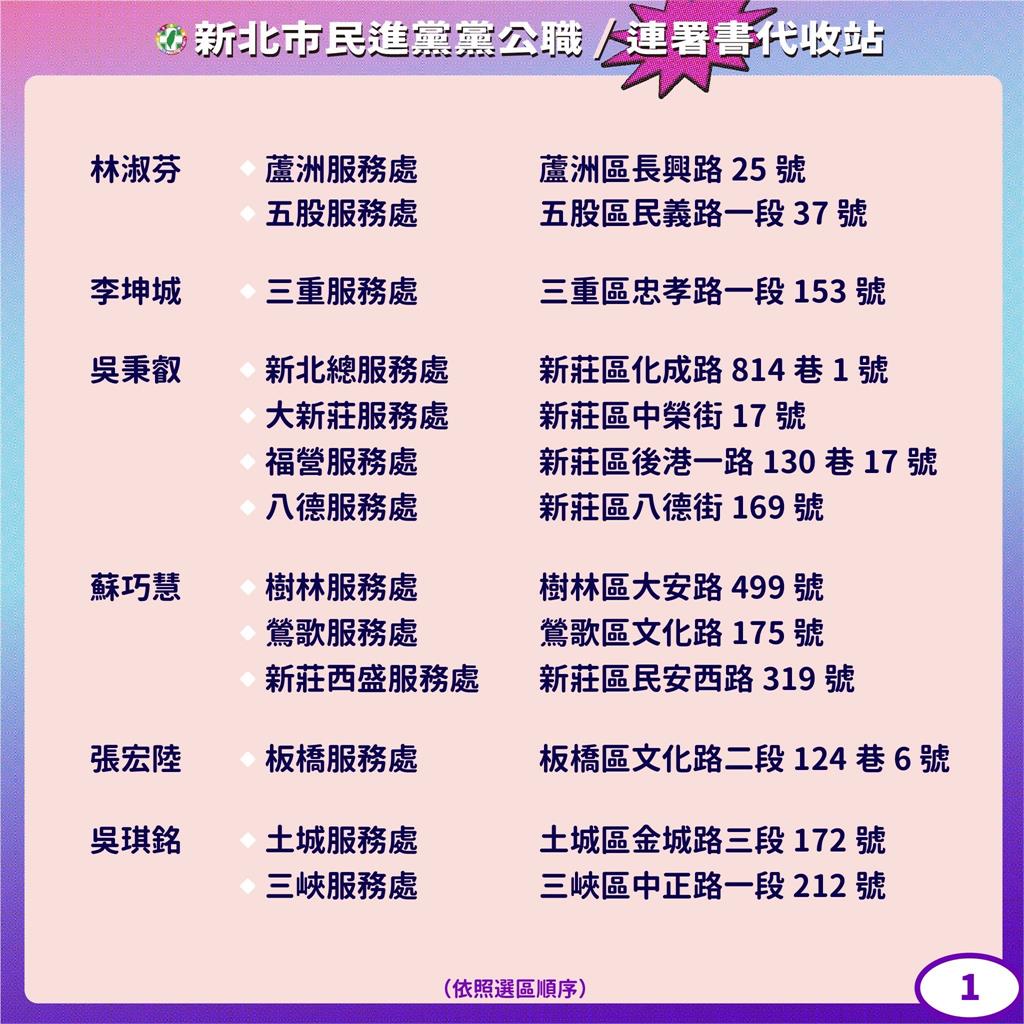 快新聞/與恐怖情人國民黨分手! 民進黨新北黨部:設立58處罷免連署書代收站