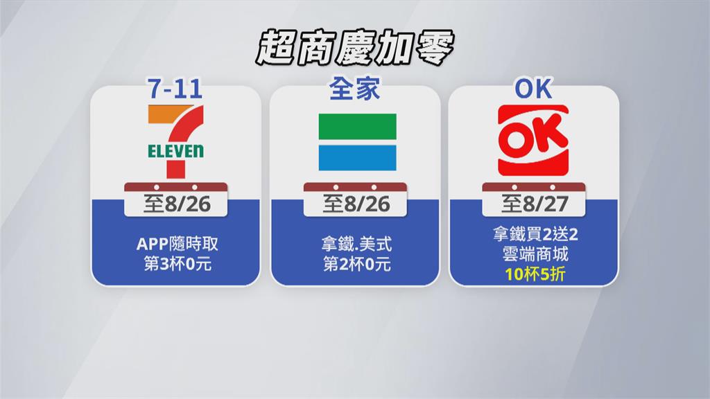 慶祝本土+0! 業者推優惠搶商機 民眾省荷包