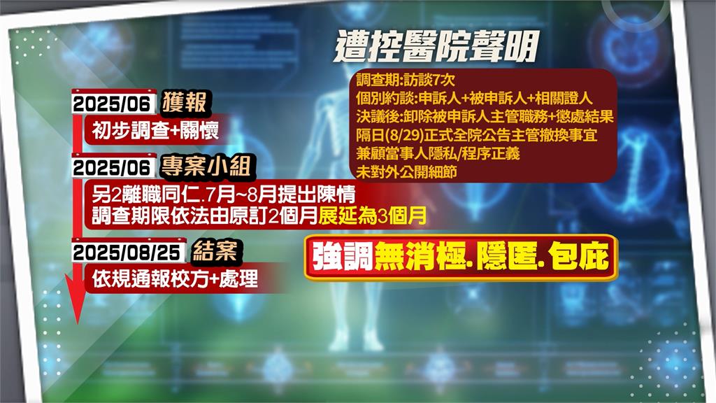 白色巨塔淪煉獄？　女醫師控「遭性騷」受害卻被迫離職