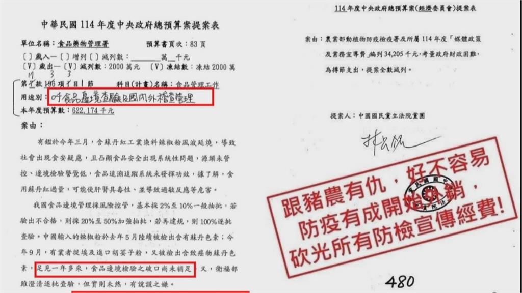 「邊境食品查驗經費」被刪凍4千萬 提案人就是黃國昌