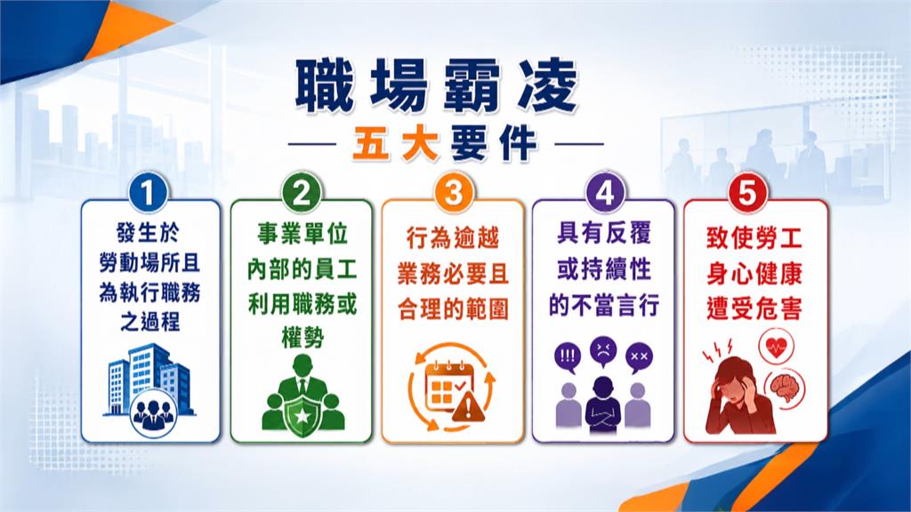 異言堂(影)／職場霸凌有法可管，你的同事踩線了嗎?