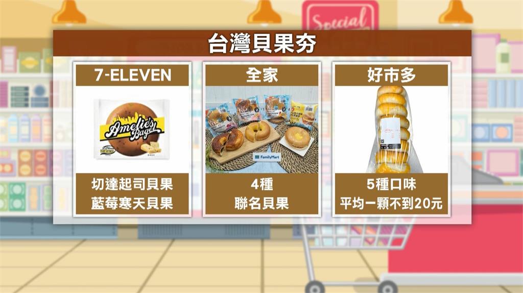 台灣超商貝果紅到韓國　代購價飆３倍！韓國人狂掃貨