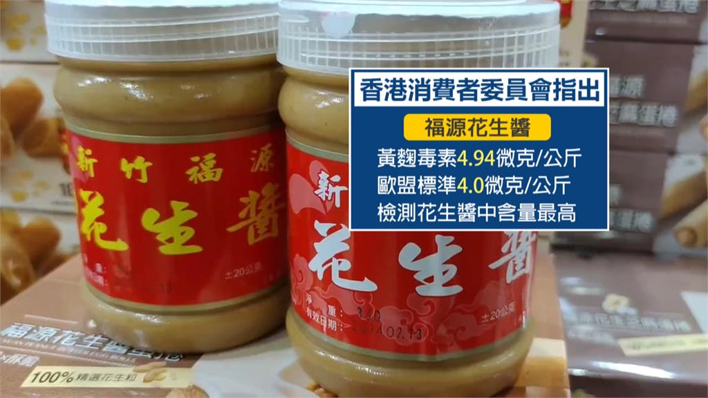 香港驗花生醬黃麴毒素超標 新竹福源業者「揪疑點」喊冤