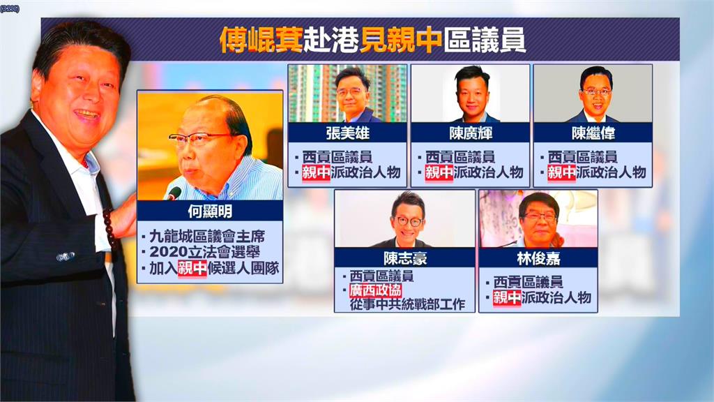 傅崐萁稱赴港拚觀光 被爆與多位親中派議員會面
