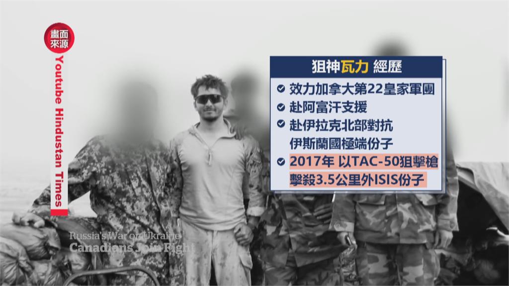 抗俄20分鐘戰死沙場? 「加拿大狙神」發聲闢謠