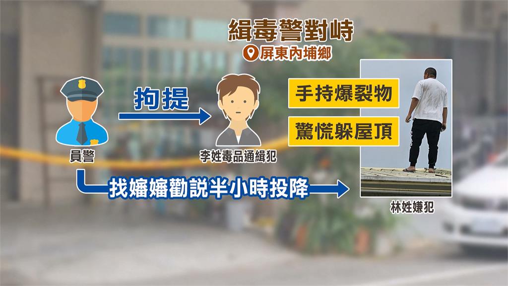 屏東驚險警匪對峙！　嫌持爆裂物逃屋頂　警大陣仗「封街逮人」